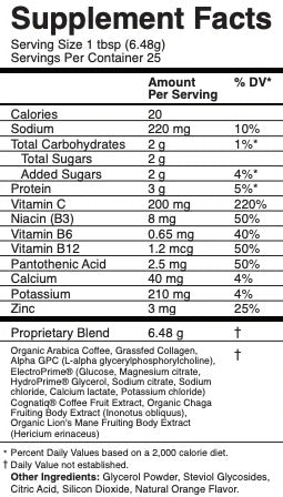 Mindflow supplement facts panel